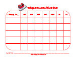 vehicle behavior charts